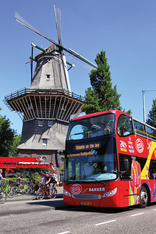 Amsterdam: Explore Pass with Over 35 Attractions - Price and Value: When $59 Feels Like a Win