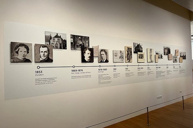 Van Gogh Museum Small Group Guided Tour - Who should book this Van Gogh Museum small group tour